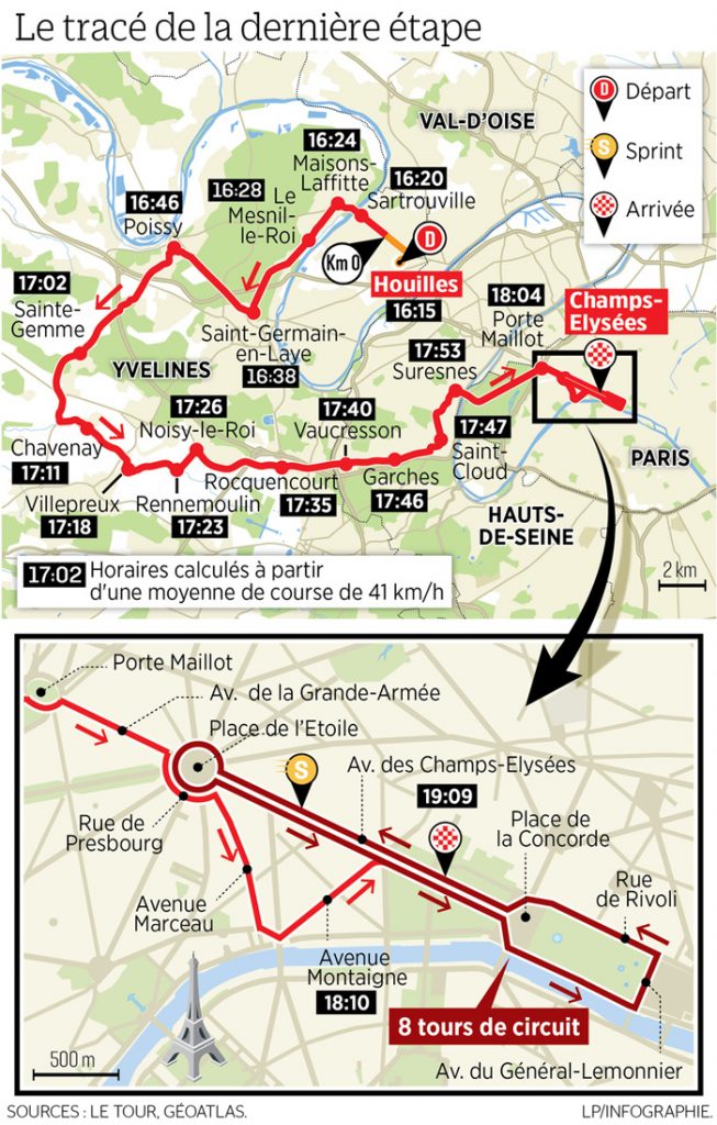 パリ　ツール・ド・フランス２０１８